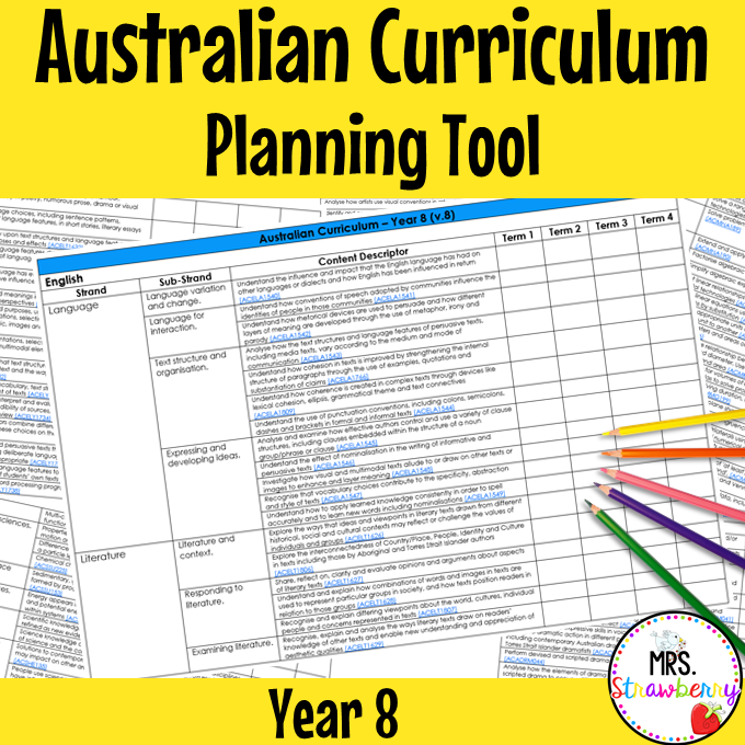 Year 8 Australian Curriculum Planning Tool - Mrs. Strawberry