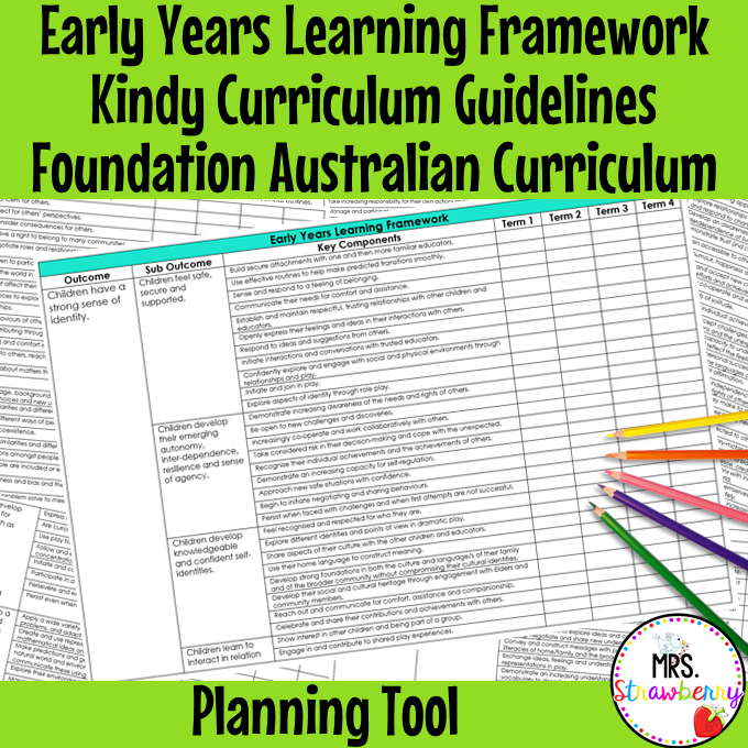 EYLF, Kindy Curriculum Guidelines, Foundation Curriculum Planning Tool