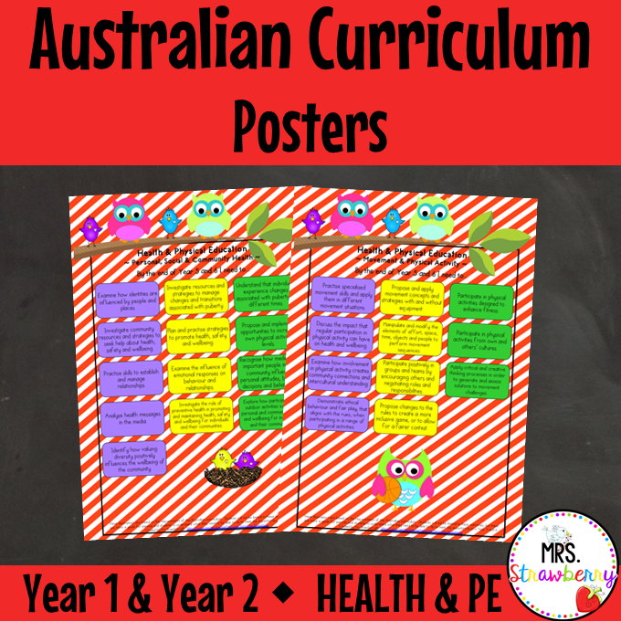 Healthy And Unhealthy Food Sort - Mrs. Strawberry